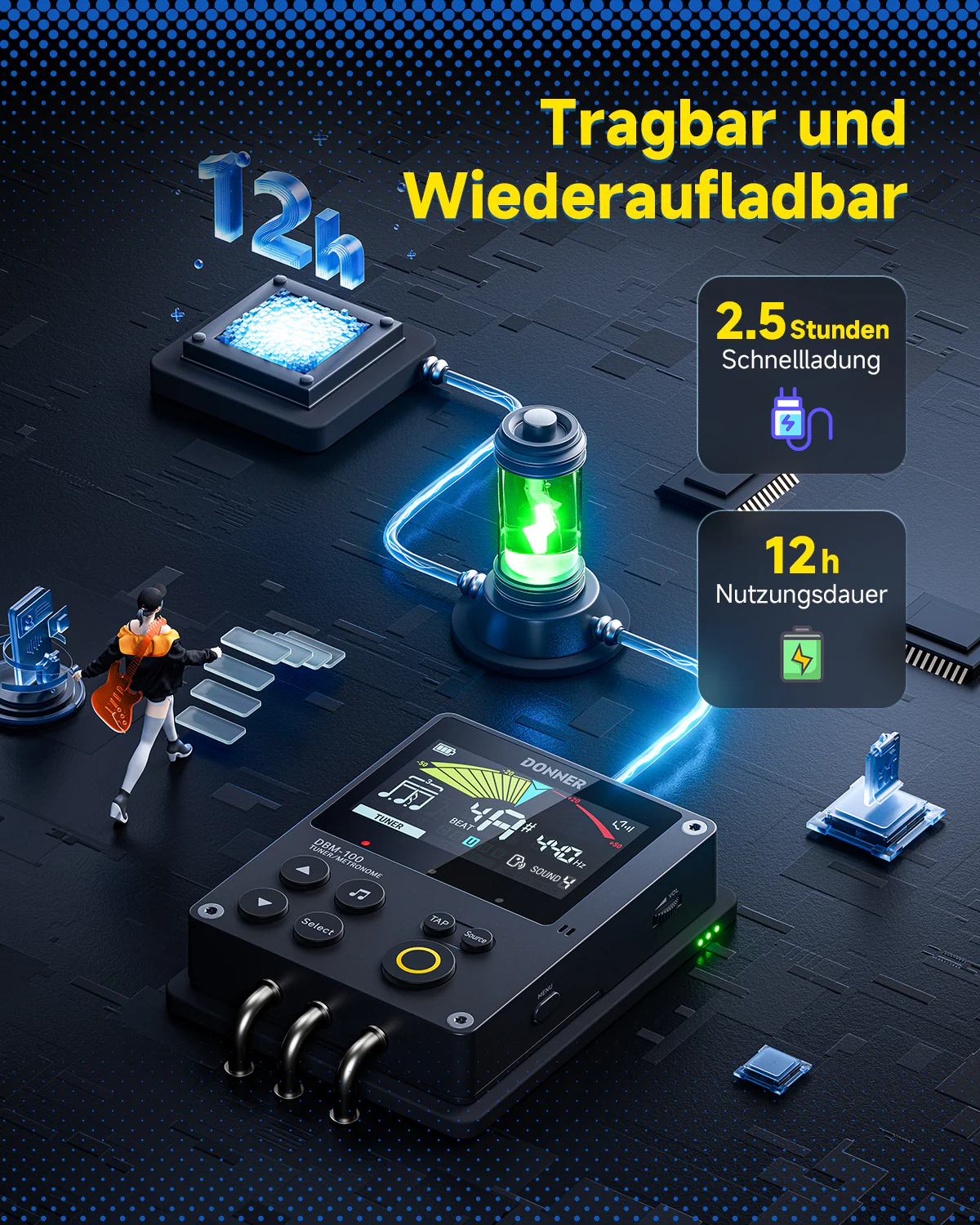 Produktbild 7